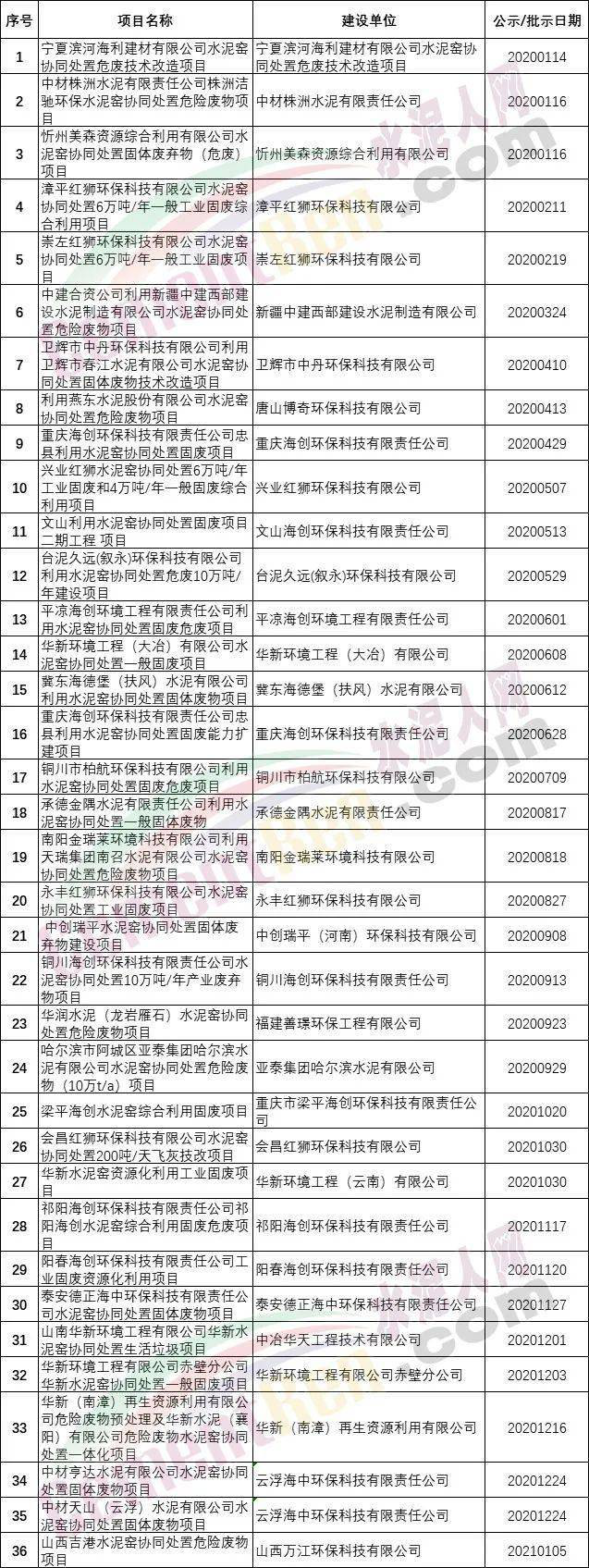 1610344442908364.png 圖片 3.png