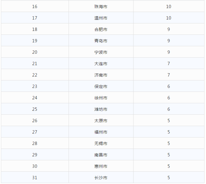 1613639537996642.png 6374854702475127407497883.png