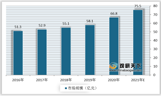 1621477765420834.png 6375702198437386045906723.png