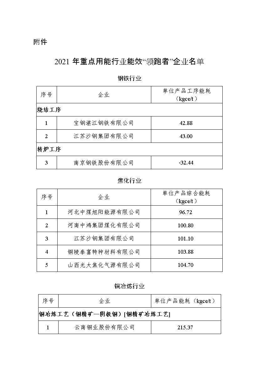 1644204087673206.jpeg 1.jpeg