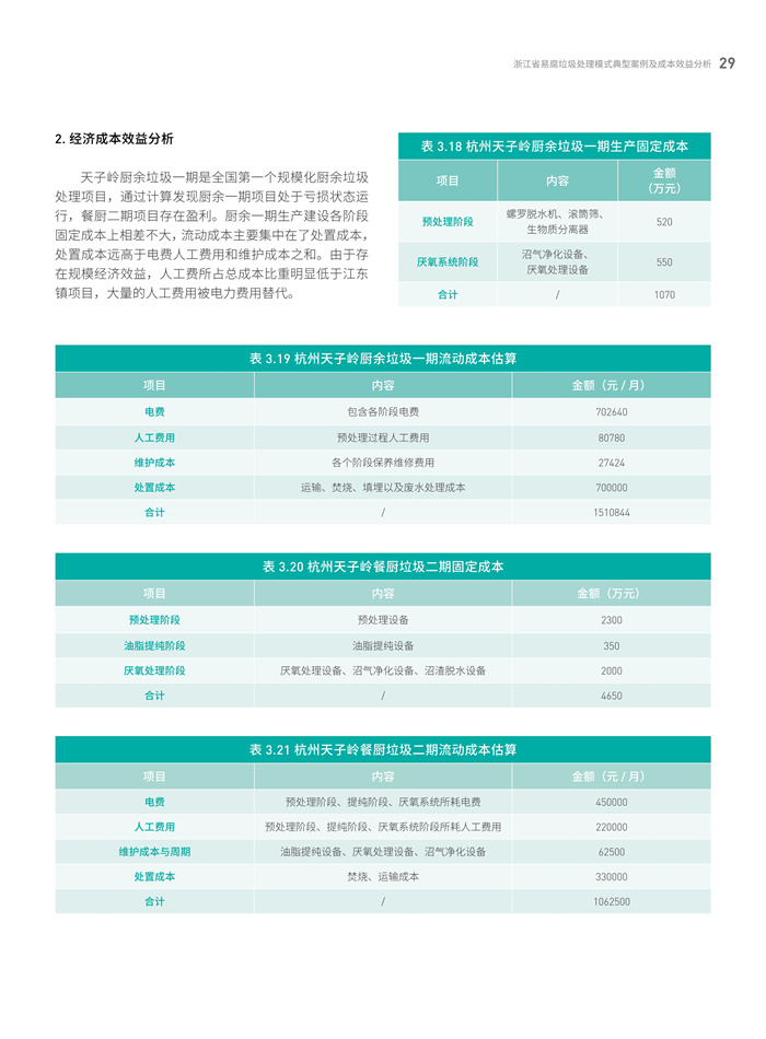 1648879678636094.jpeg 31.jpeg