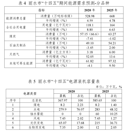 微信截圖_20220426152054.png 微信截圖_20220426152054.png